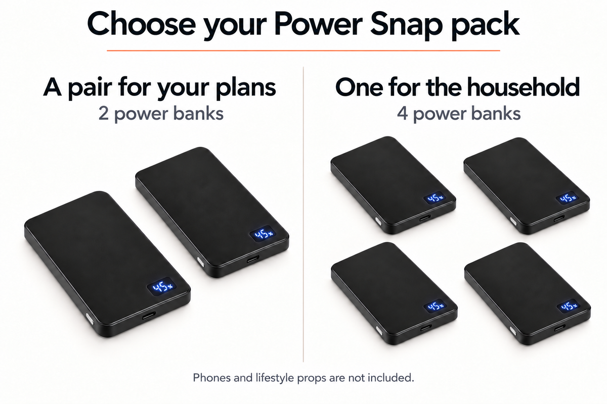 Comparison of the two-pack and four-pack Power Snap 10K bundle options, digital displays showing charge percentage.