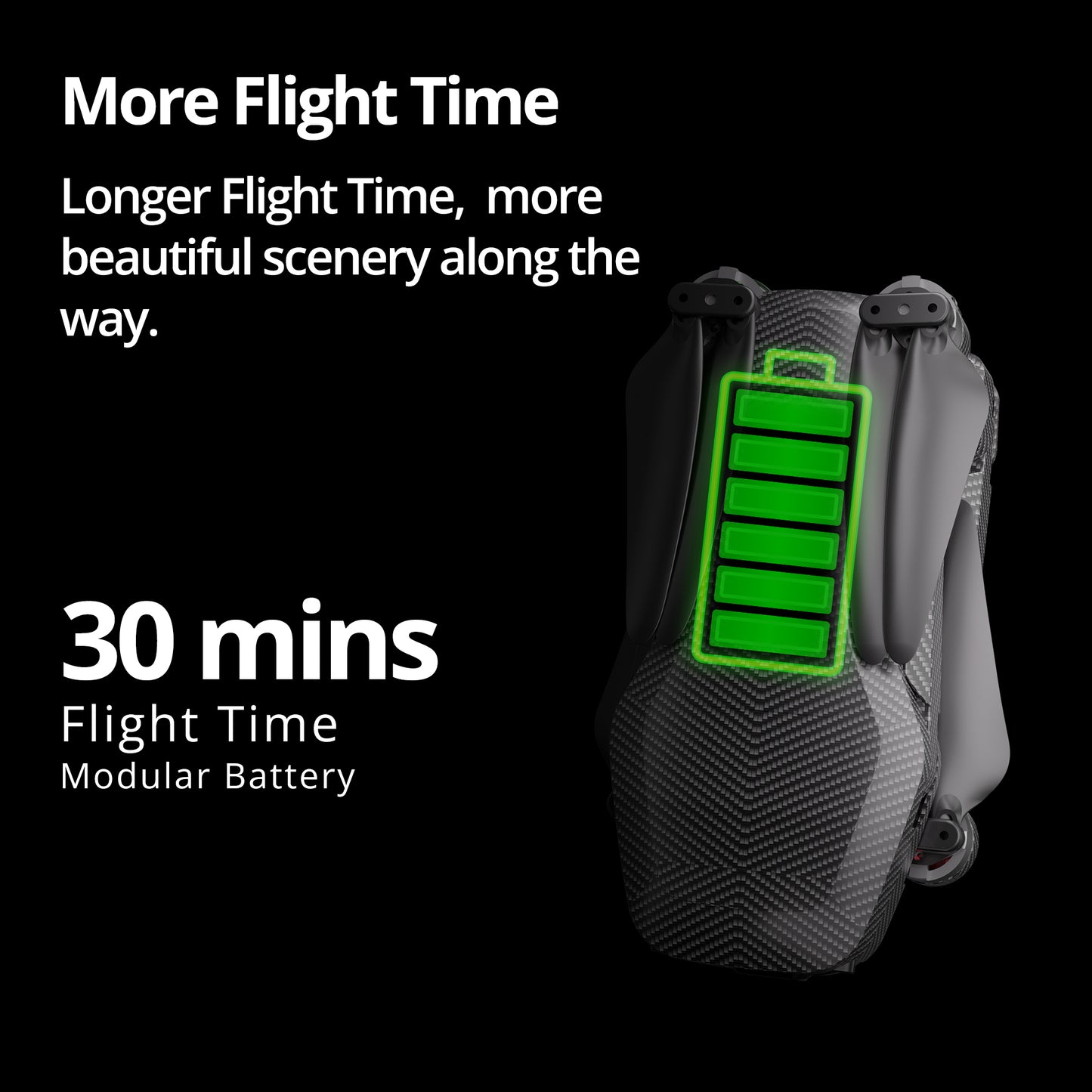 The Bigly Brothers GD96 Midnight Alpha Ultra HD, Built-In Binocular Long Range Obstacle Avoidance Drone with Carrying Case, 30-Mins Flight Time, 5km Range, 3-Axis Gimbal, GPS System, Follow Me Mode