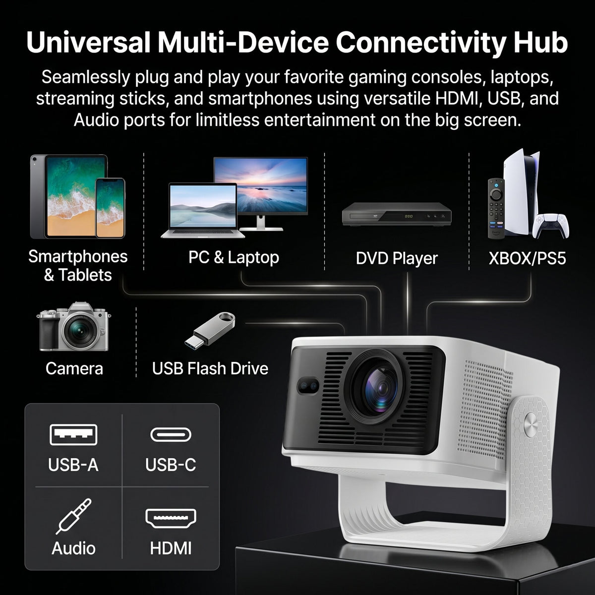 Brother Eye Mark III Elite Edition Officially Licensed Google TV 4K Smart Projector, 1500 Lumens, WiFi Bluetooth Portable Movie Projector with Auto Focus, Wireless Projector for Phone/PC/Gaming