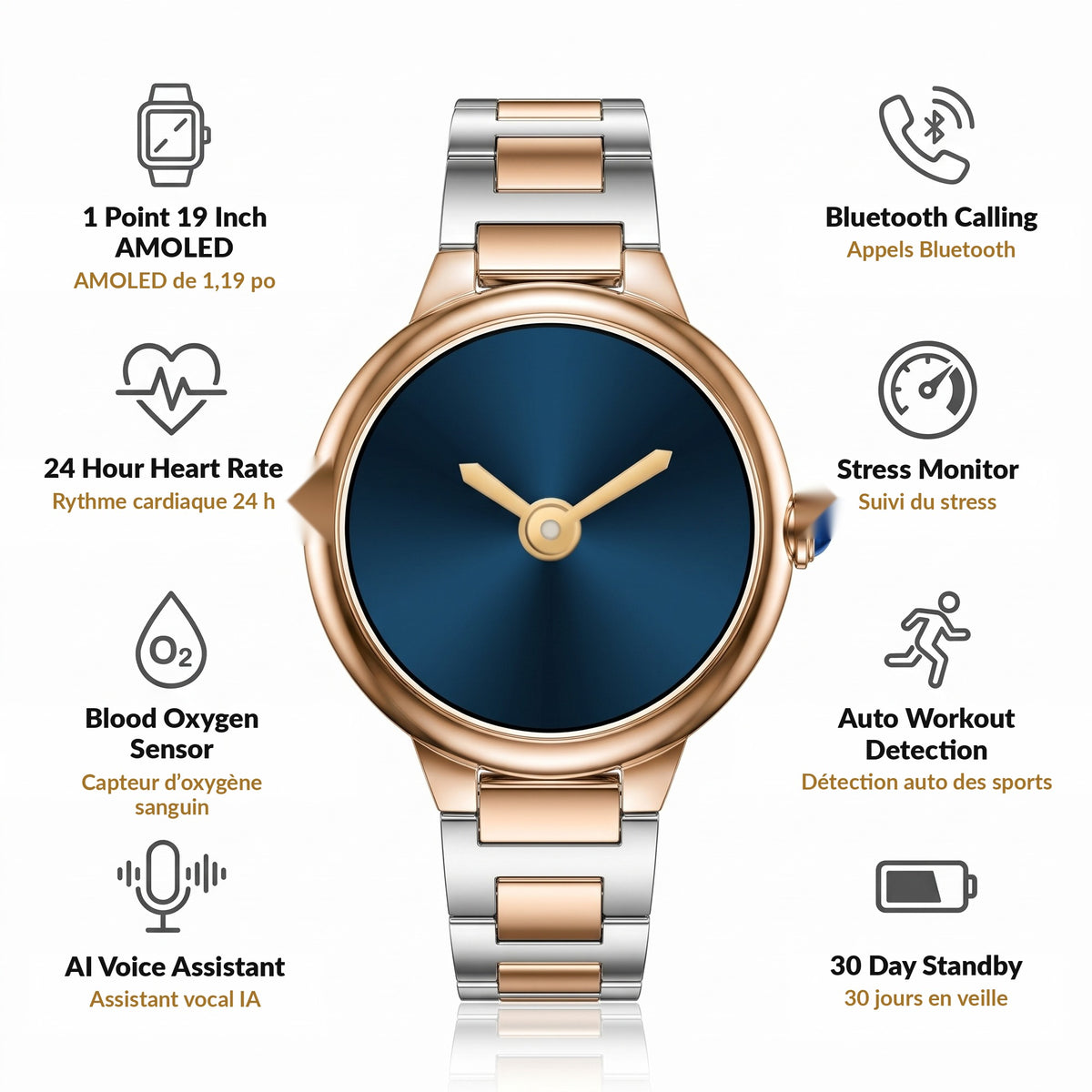 Luxury Women's Smart Watch 1.19 Inch AMOLED Round Display AI Voice Assistant Bluetooth Calling Heart Rate SpO2 Stress Monitor 30 Day Standby