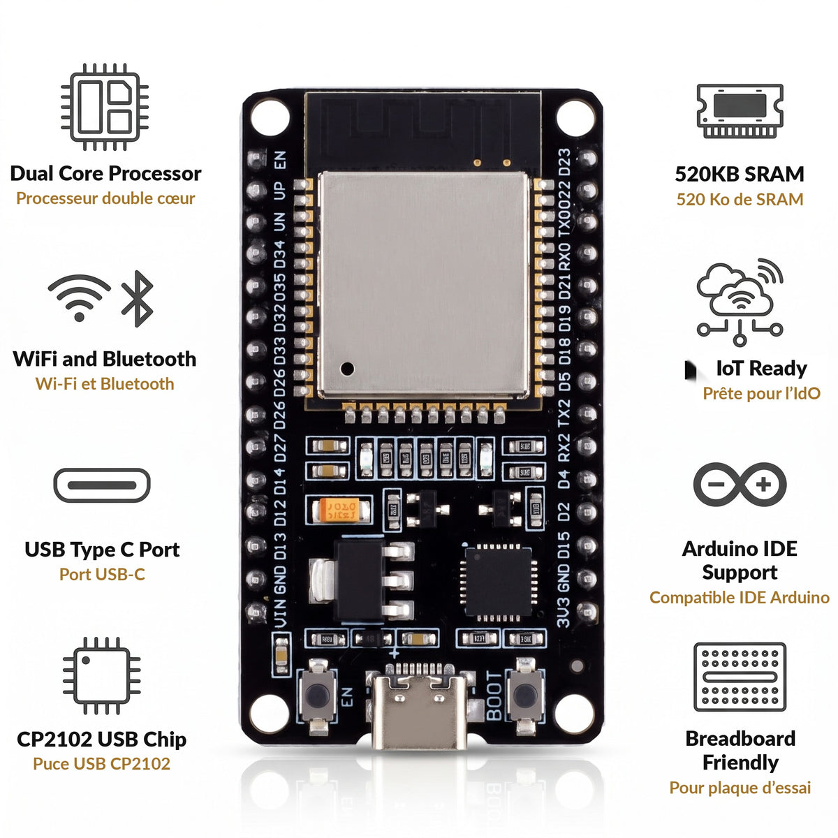 Dual-Core WiFi Development Board