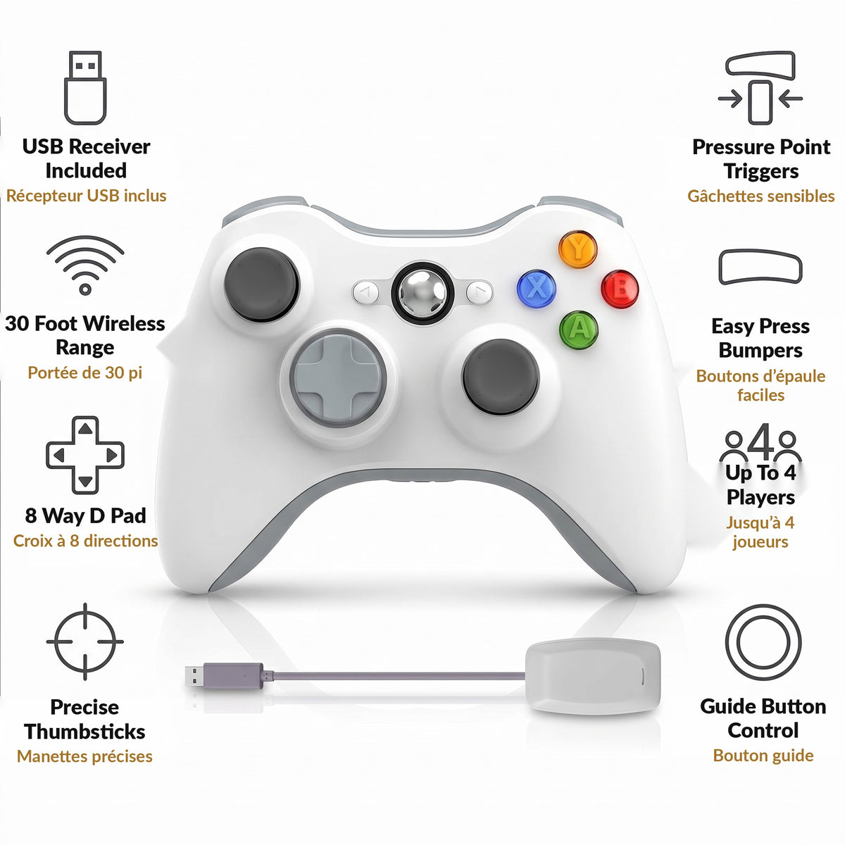 Wireless Controller with USB Receiver