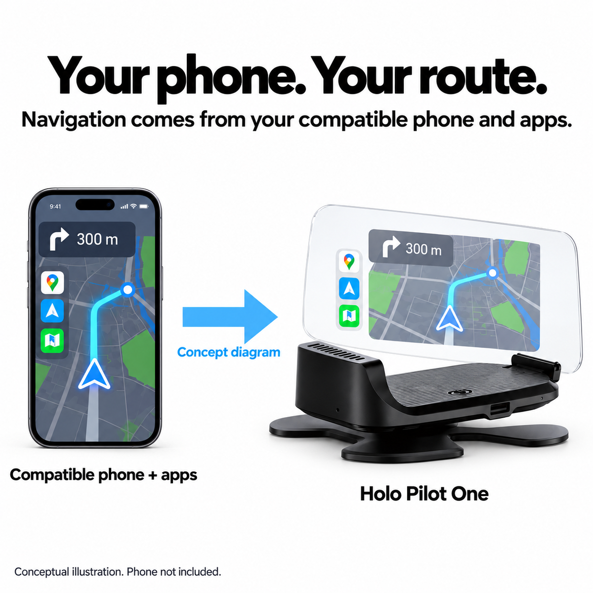 Holo Pilot One conceptual diagram of compatible phone-app navigation; phone not included.