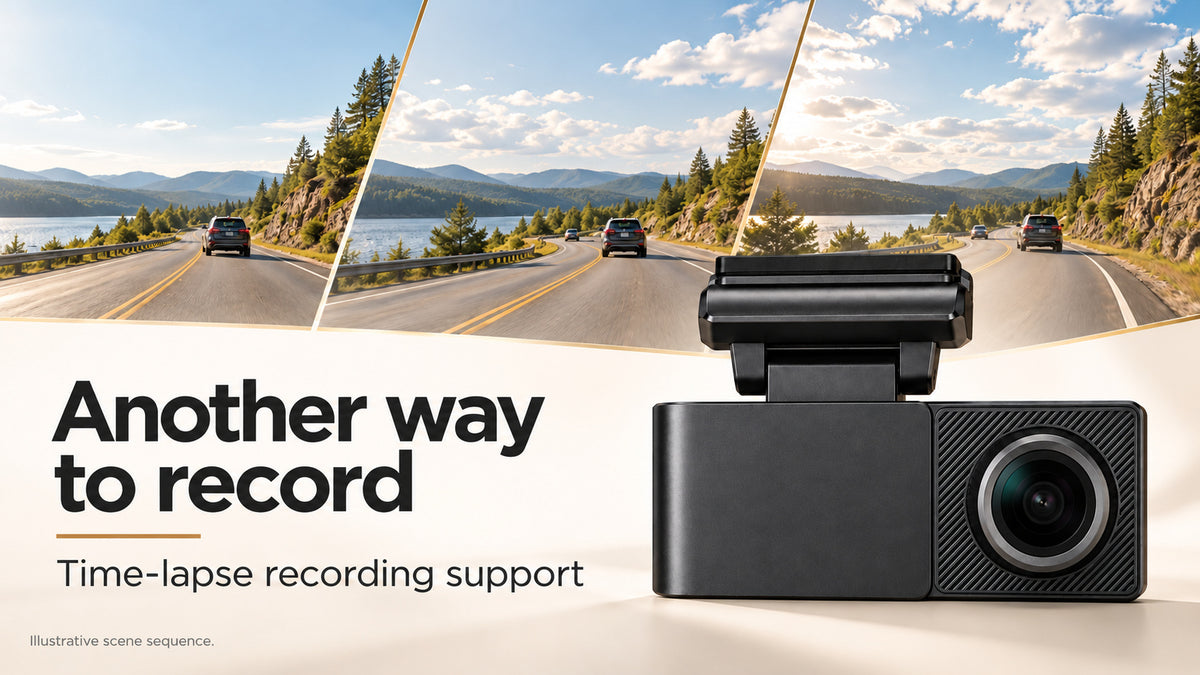 A3 time-lapse recording support, illustrative scene sequence