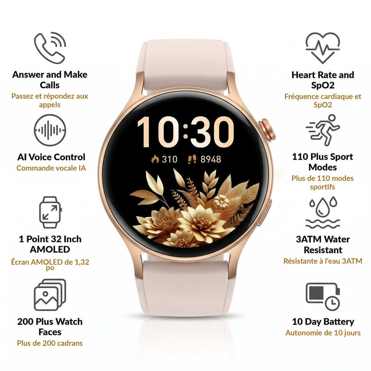 Women's Smart Watch Answer and Make Calls 1.32 Inch AMOLED Round Pink Gold Fitness Tracker Heart Rate Blood Oxygen Sleep 110 Sport Modes 3ATM