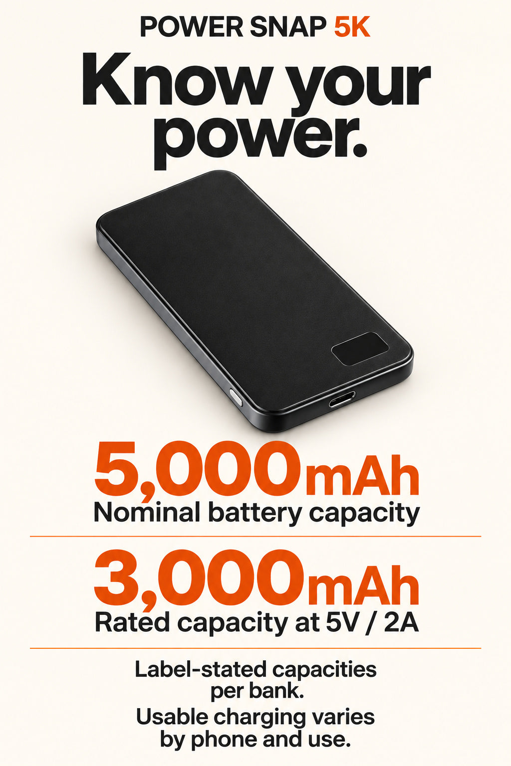 Power Snap5K: Nominal versus rated capacity. Compatible phone or magnetic case required for attachment; phone and props not included.