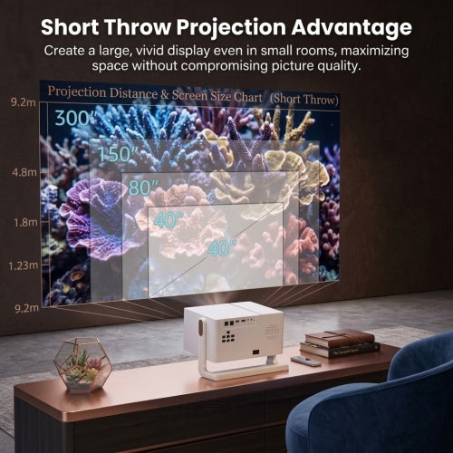 Brother Eye Mark IV Google TV Projector