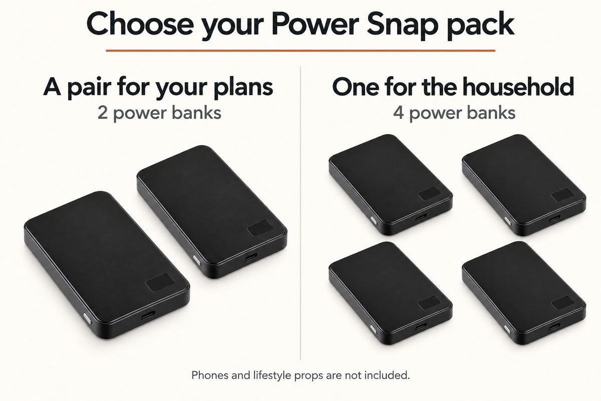 Comparison of the two-pack and four-pack Power Snap bundle options.