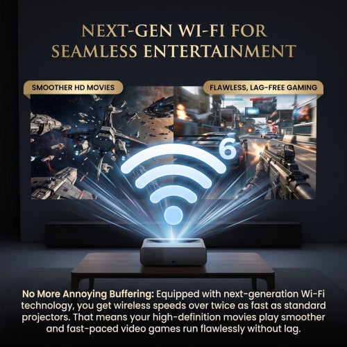 Mark III Elite V3 projector Wi-Fi 6 streaming