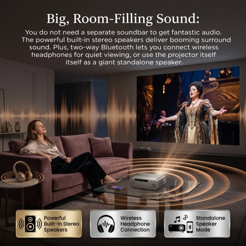 Mark III Elite V3 projector in a living room