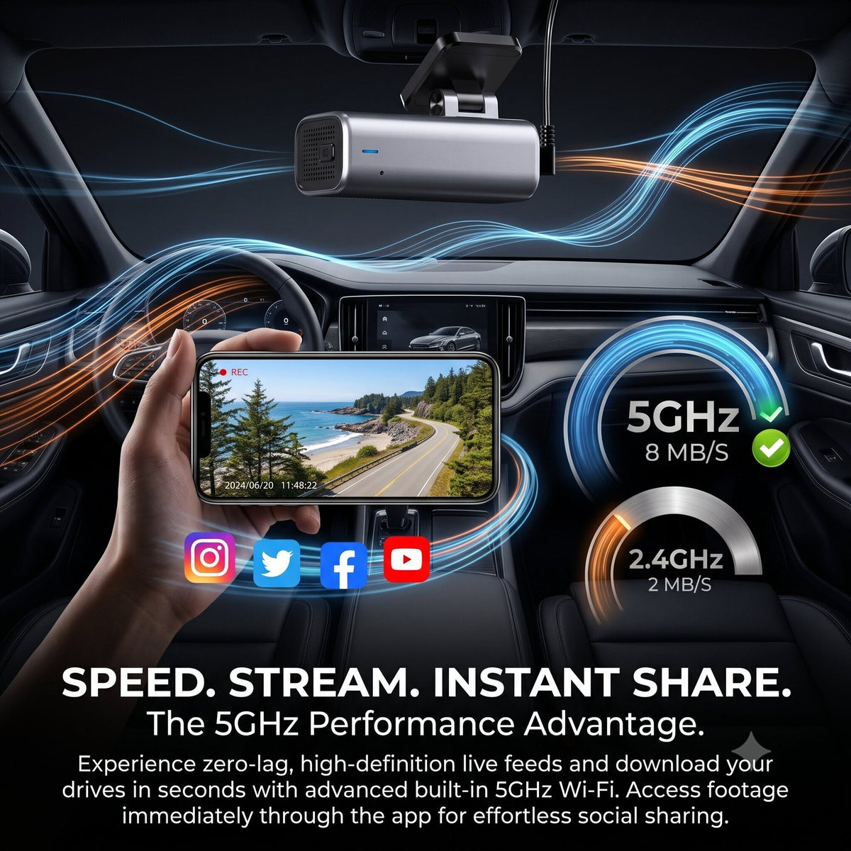 4K Dash Cam Front with Loop Recording, 64GB Card Included, Supports 256GB, 24 Hours Parking Monitor, G-Sensor, 5G WiFi & APP Control Dash Camera, Mini Dashcam for Cars