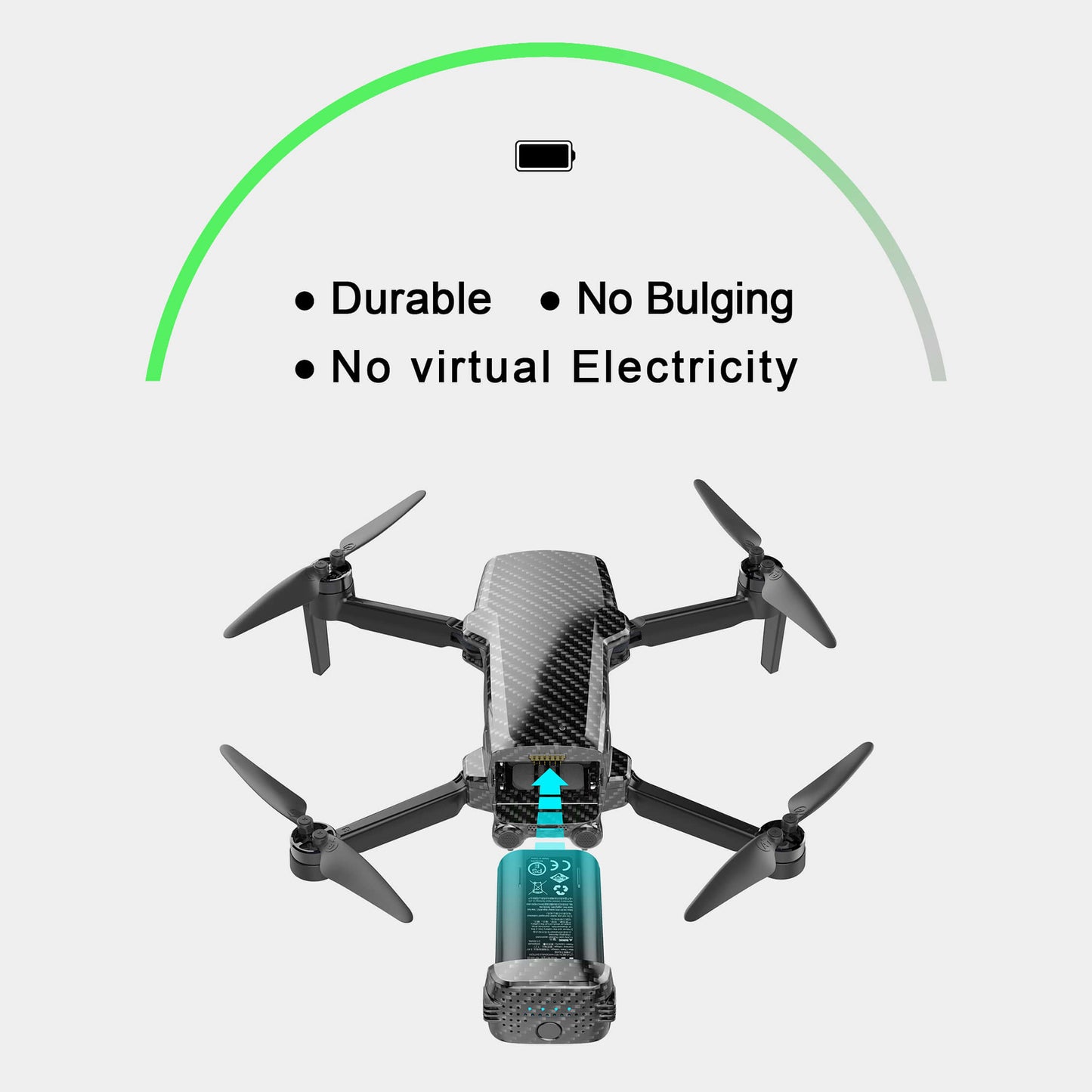 The Bigly Brothers Voyager Zino Drone, 249 Grams, 10km Range, 4K Ultra HD 30fps Camera, 3-Axis Ultra Stable Gimbal, 135mins Flight Time AI-Powered Follow Me, Big Baller Combo!