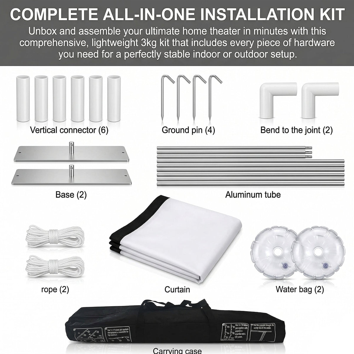 Projector screen installation kit contents
