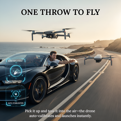 New Release The Bigly Brothers Walker-Air Mini SE FPV Drone, Intelligent Voice Control, One Throw Fly, 48 MP Camera, 58-Mins Flight, 4km Range, 3-Axis Gimbal, GPS System, Follow Me Mode, Below 249g