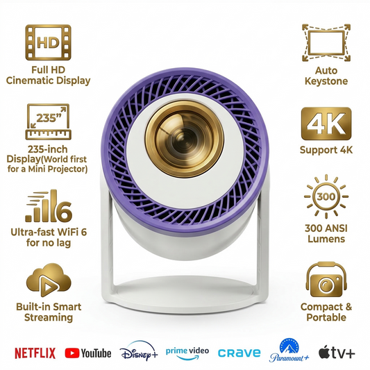 Brother Eye 4k Mini Projector, 300 Lumens, Built-in Speaker, Pre-installed Apps, Up to 235-inch Size Display, 2GB RAM, 16GB ROM, Ultra-fast, All-in-One Super Mini Projector