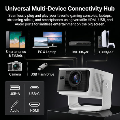 Brother Eye Mark III Elite Edition Officially Licensed Google TV 4K Smart Projector, 1500 Lumens, WiFi Bluetooth Portable Movie Projector with Auto Focus, Wireless Proyector for Phone/PC/Gaming