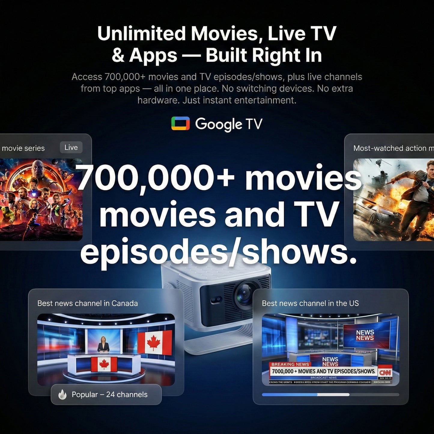 The Bigly Brothers 4K Smart Projector with WiFi & Bluetooth, Native HD Portable Home Theater Projector, Auto Keystone, Built-in Speakers, Compatible with iPhone, Android, TV Stick, Laptop