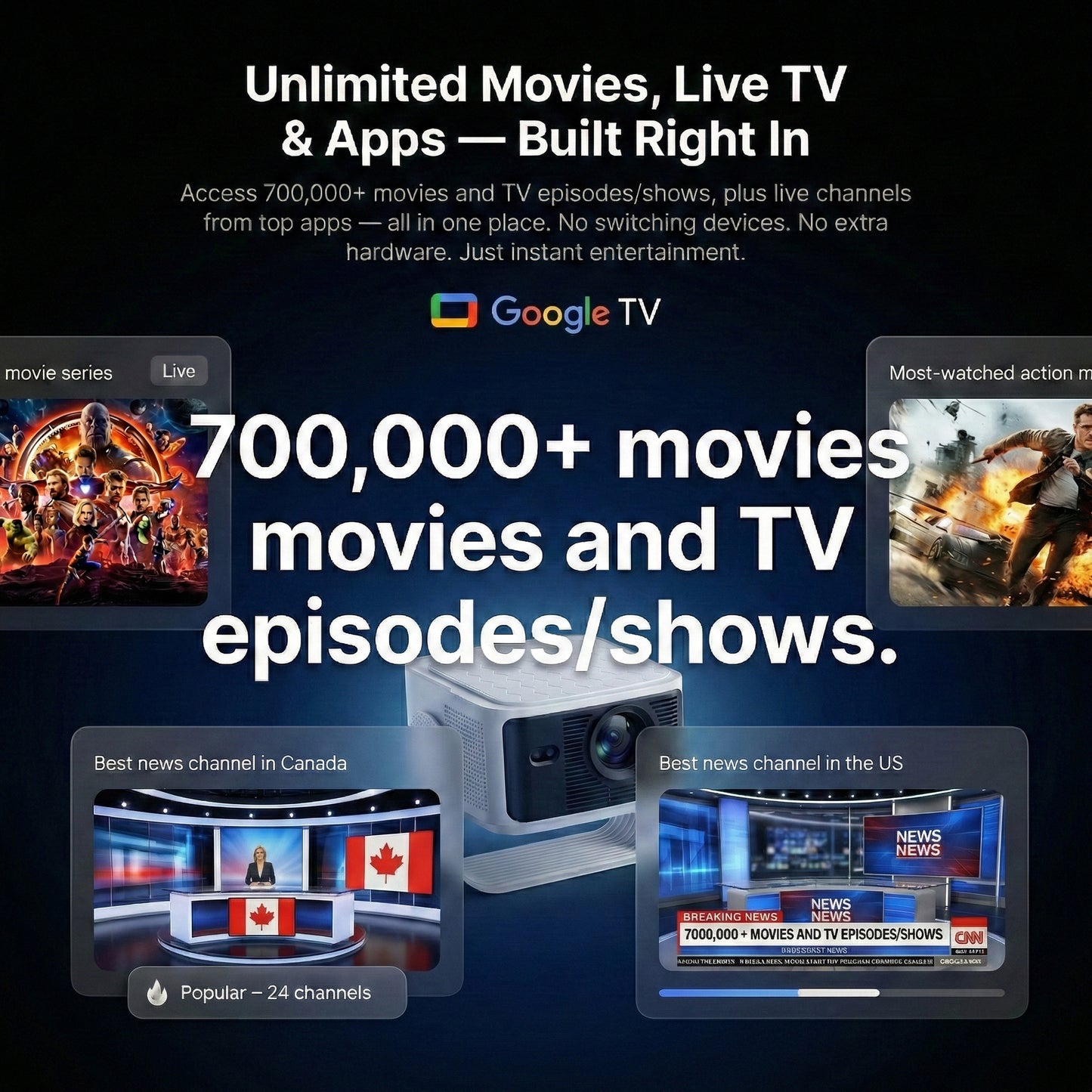 Brother Eye Mark III Elite Edition Officially Licensed Google TV 4K Smart Projector, WiFi Bluetooth Portable Movie Projector with Auto Focus, Wireless Proyector for Phone/PC/Gaming