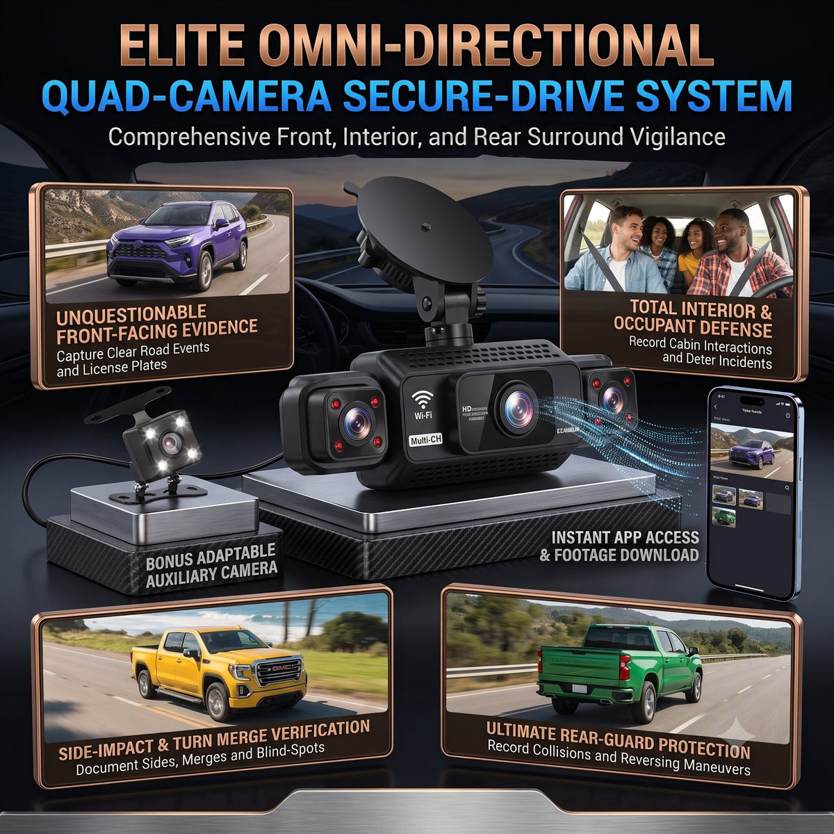 360° View 4-Channel Dash Cam, 64GB Card Included, 24H Parking Mode, Night Vision, G-Sensor, 5G WiFi & App Control, Front, Rear, Left & Right Dash Camera for Cars