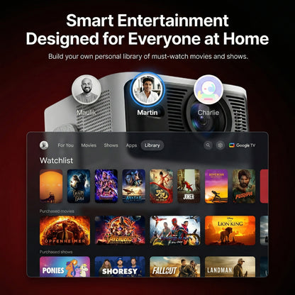 The Bigly Brothers 4K Smart Projector with WiFi & Bluetooth, Native HD Portable Home Theater Projector, Auto Keystone, Built-in Speakers, Compatible with iPhone, Android, TV Stick, Laptop