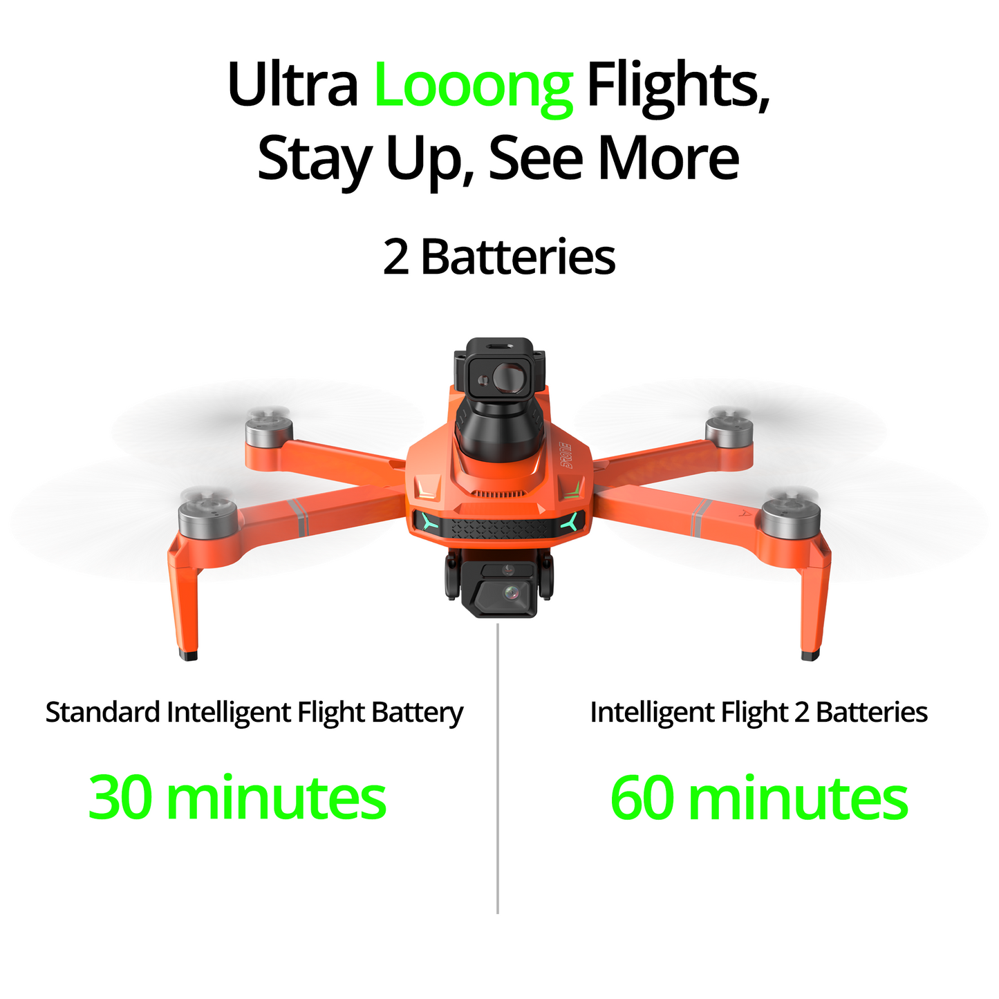 The Bigly Brothers E59 Mark III Delta Orange Superior Edition, 60-Min Flight Time, Obstacle Avoidance Drone with Camera, 720 Degrees of Obstacle Avoidance Drone with Carrying Case Below 249g