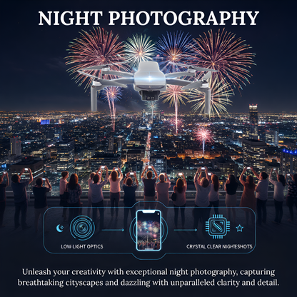 New Release The Bigly Brothers Walker-Air Mini SE FPV Drone, Intelligent Voice Control, One Throw Fly, 48 MP Camera, 58-Mins Flight, 4km Range, 3-Axis Gimbal, GPS System, Follow Me Mode, Below 249g