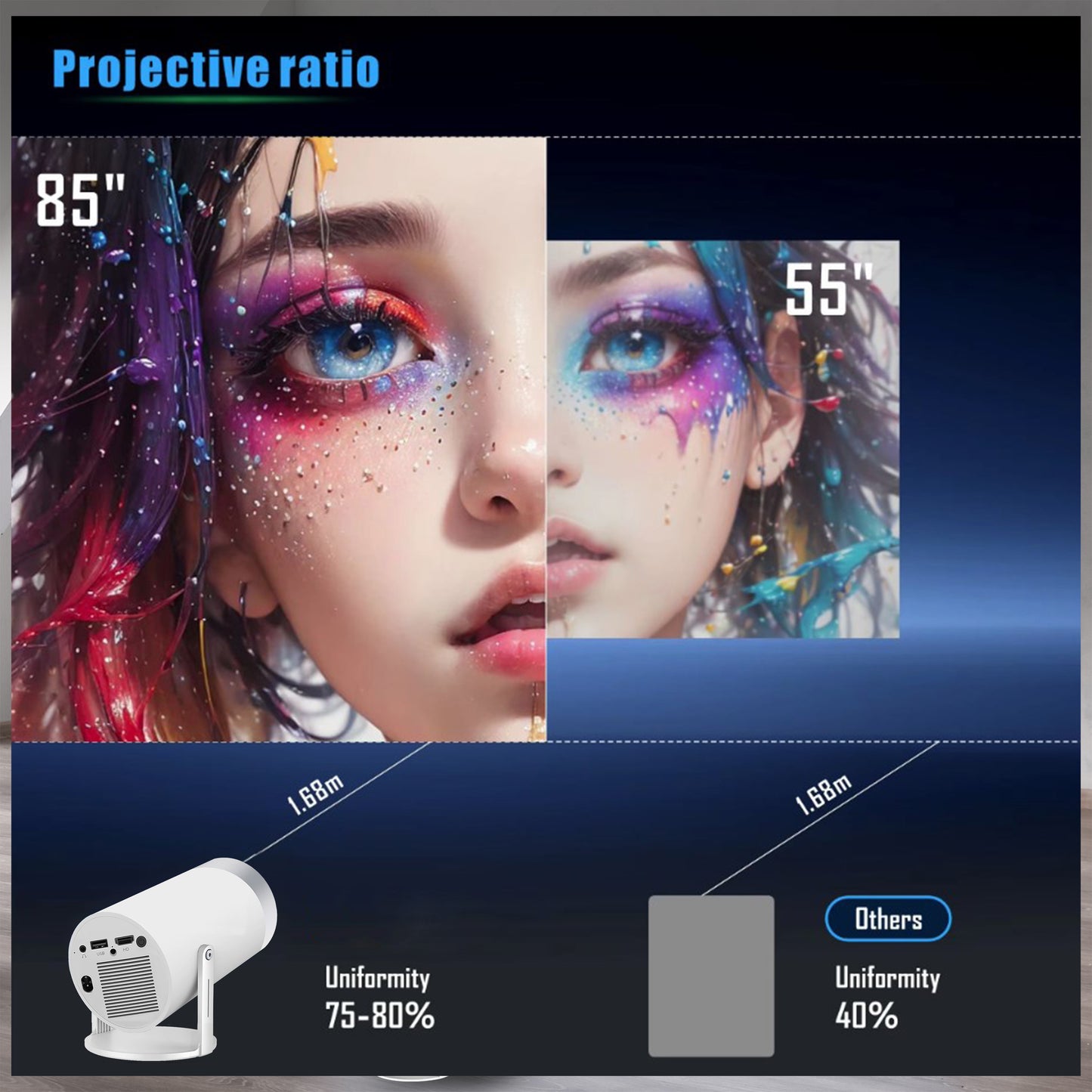 Brother eye 4k Mini projector 300 lumens , Built-in speaker , Pre installed Apps, up to 200 inch size display , 2gb ram ultra fast , All in One Super Mini Projector