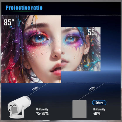 Brother eye 4k Mini projector 300 lumens , Built-in speaker , Pre installed Apps, up to 200 inch size display , 2gb ram ultra fast , All in One Super Mini Projector