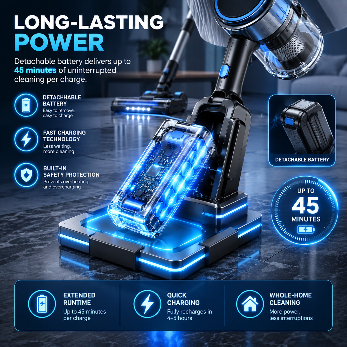 Dust Demon 1 cordless stick vacuum