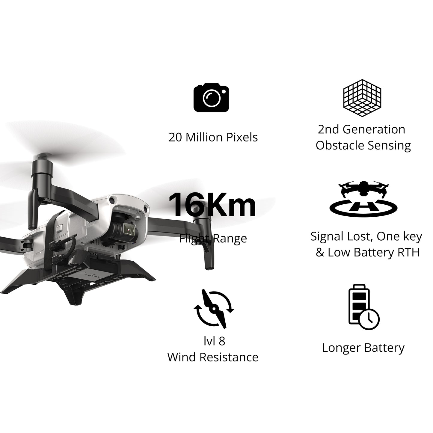 The Bigly Brothers Ace 2 Pro Sky Voyager Intrepid Class GPS Drone, 16km Range, 20MP Camera, level 8 Wind Resistance