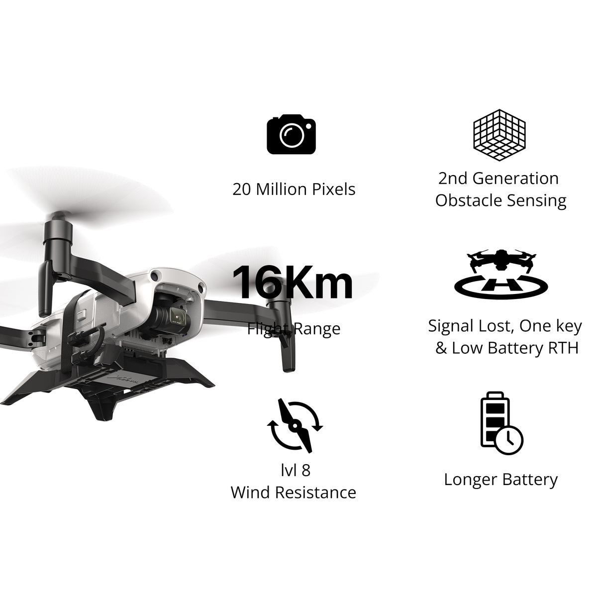 The Bigly Brothers Upgraded Ace 2+ Pro Sky Voyager Intrepid Class GPS Drone, 48MP Camera, 106-Mins Flight, 16km Range, Ultra-Stable 3-Axis Gimbal, Level 8 Wind Resistance, Waterproof/Snowproof, Heavy Duty Professional Grade Drone