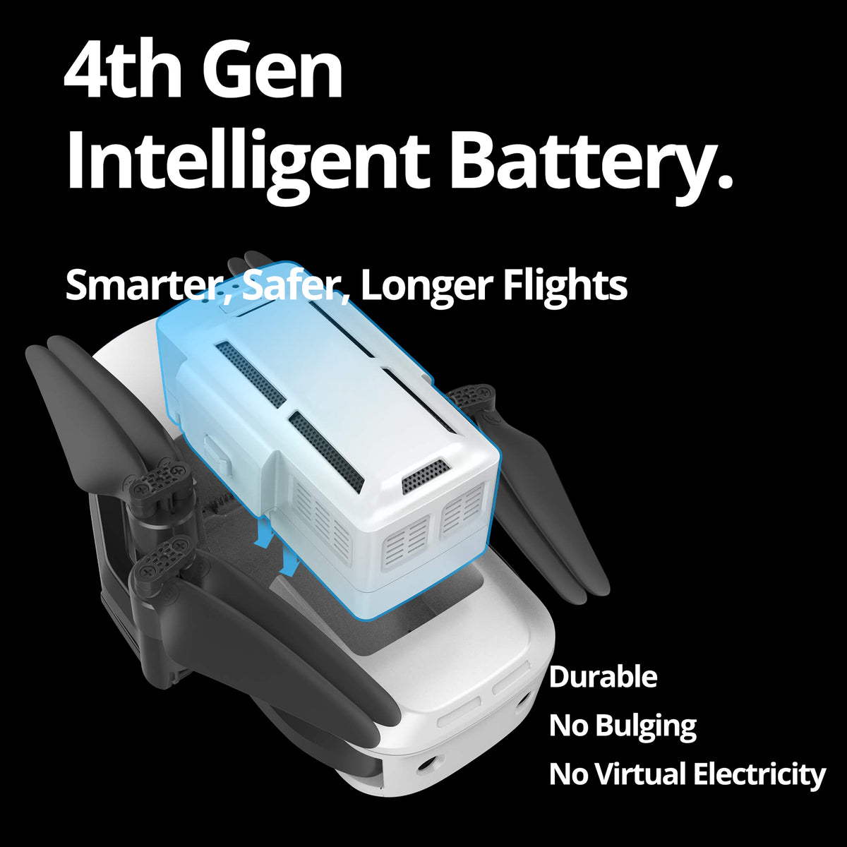The Bigly Brothers Upgraded Ace 2+ Pro Sky Voyager Intrepid Class GPS Drone, 48MP Camera, 106-Mins Flight, 16km Range, Ultra-Stable 3-Axis Gimbal, Level 8 Wind Resistance, Waterproof/Snowproof, Heavy Duty Professional Grade Drone