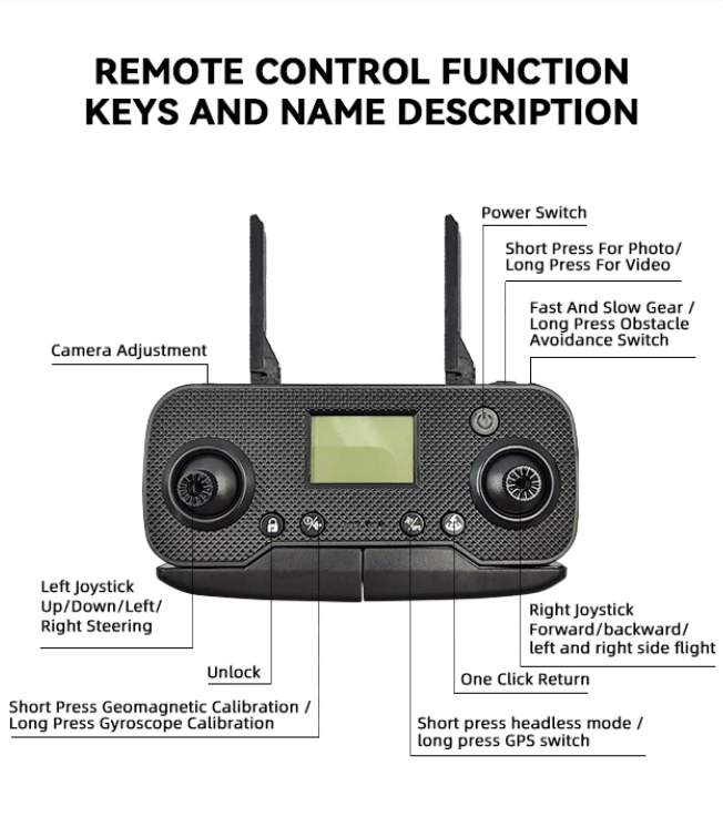 The Bigly Brothers E59 Mark III Controller