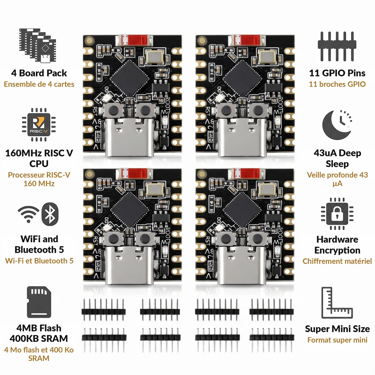 Mini Development Board 4-Pack