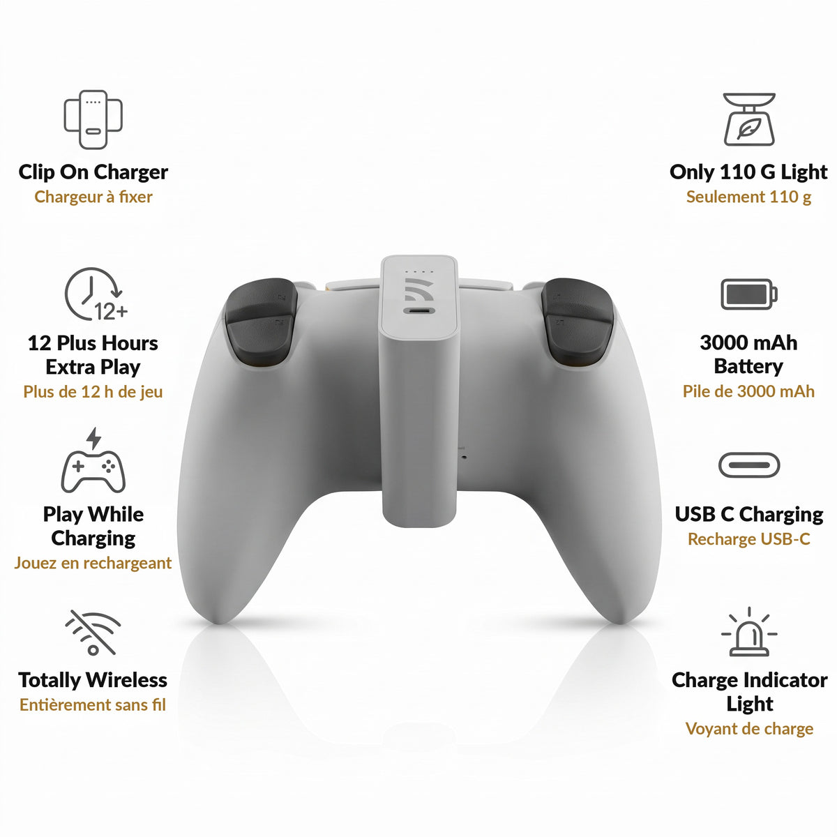 Clip On Wireless Controller Charger Portable Battery Pack with Over 12 Hours Extra Play Time Play While Charging USB C Lightweight Game Controller Power Bank