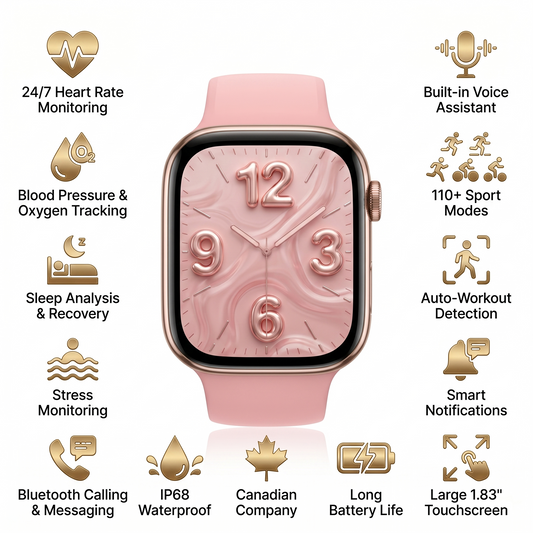 The Big Time Baddie Women’s Smart Watch – Blood Pressure, Heart & Oxygen Monitor, Calls & Text, 110+ Sport Modes, IP68