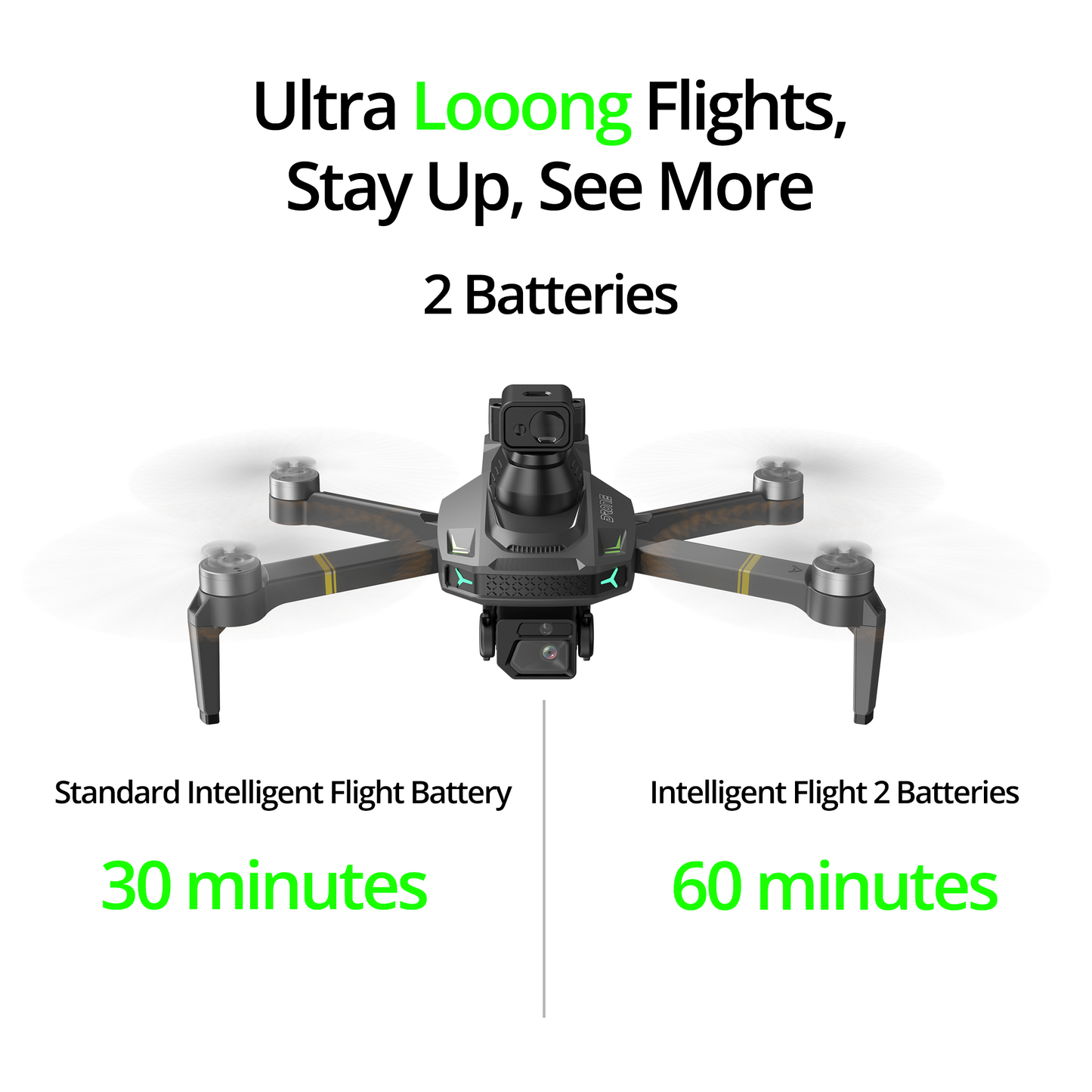REFURBISHED: The Bigly Brothers E59 Mark III Delta Black Superior Edition, 30-Min Flight Time, Obstacle Avoidance Drone with Camera, 720 Degrees of Obstacle Avoidance Drone with Carrying Case Below 249g