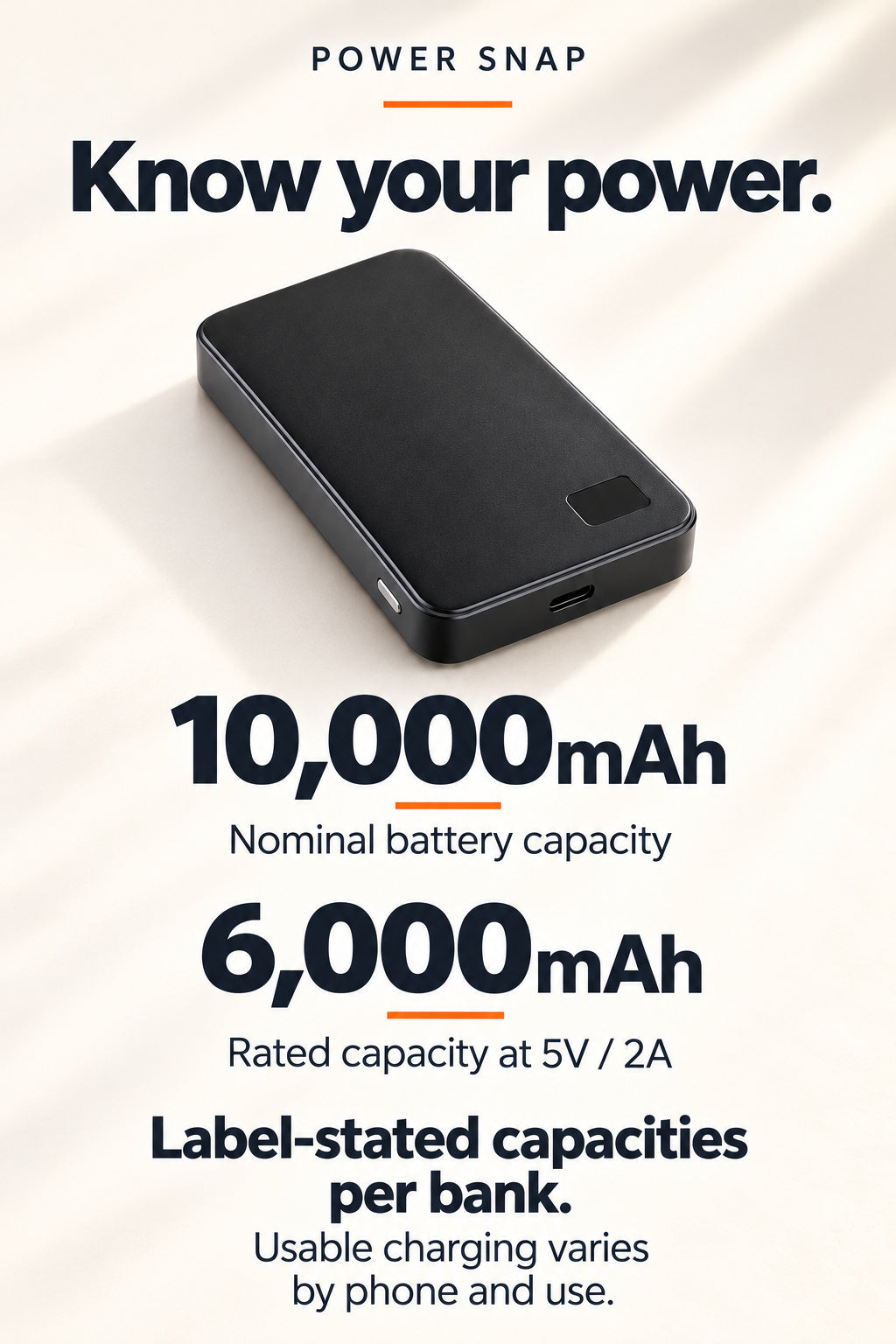 Power Snap 10K label-stated nominal capacity 10,000mAh and rated capacity 6,000mAh at 5V / 2A. Usable charging varies by phone and use.