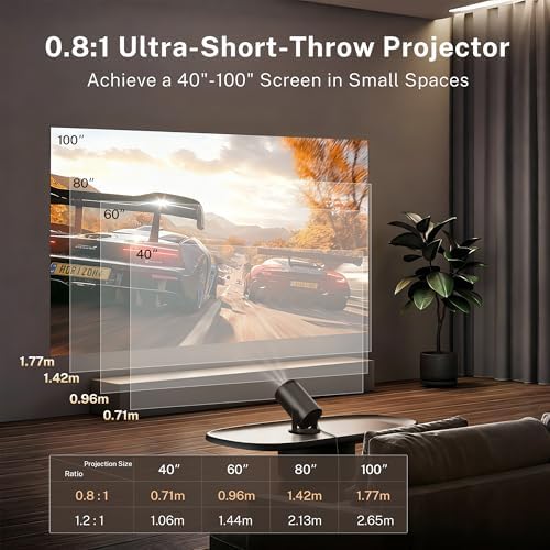 Bigly Brothers Mark I Lite Projector – Black, 300 ANSI, WiFi 6, Built-in Apps