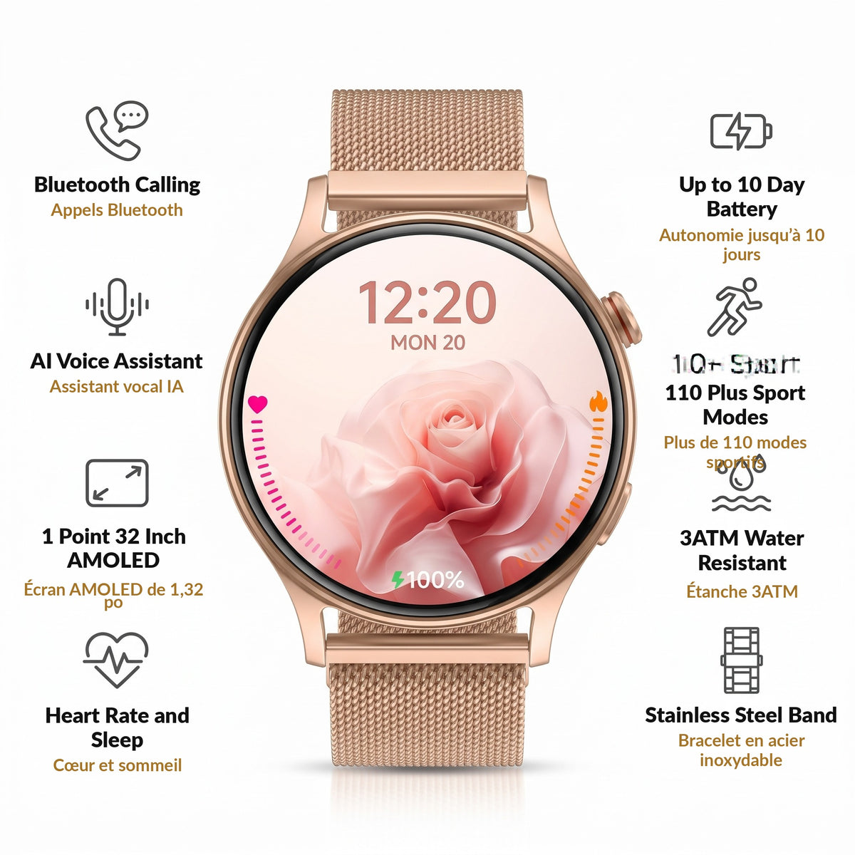 Women's Smart Watch with Bluetooth Calling 1.32 Inch AMOLED Round Display Rose Gold Steel Band Fitness Tracker Heart Rate Sleep 110 Sport Modes 3ATM