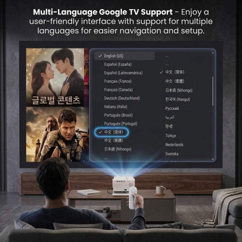 Brother Eye Mark IV Google TV Projector