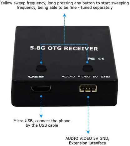 ROTG01 PRO Edition FPV Receiver UVC OTG 5.8G 150CH Full Channel FPV Receiver Android with Audio for Mobile Android Smartphone - Black - The Bigly Brothers